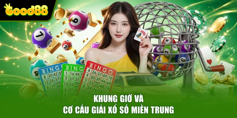 Xổ Số Miền Trung Good88 - Thông Tin Lịch Quay Chi Tiết Khung giờ và cơ cấu giải xổ số miền Trung