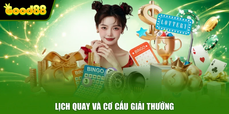 Xổ Số Miền Nam Good88 - Chốt Số Nhanh Rinh Quà Khủng Lịch quay và cơ cấu giải thưởng